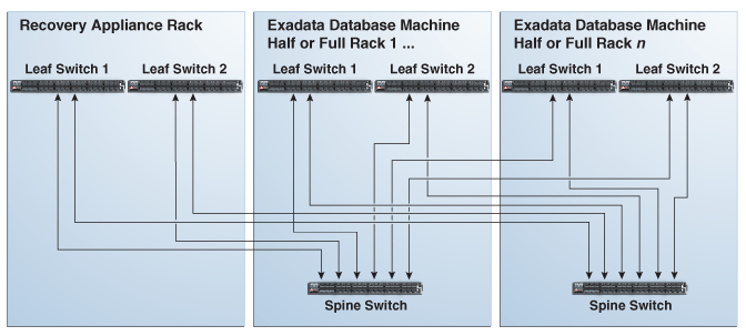 図9-3の説明が続きます 図9-3の説明が続きます