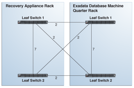図9-1の説明が続きます 図9-1の説明が続きます