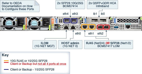 図3-1の説明が続きます。