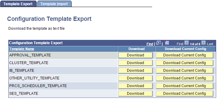 Configuration Template Export page
