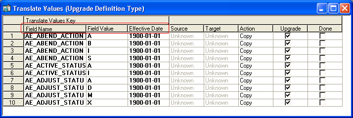 Viewing definition keys