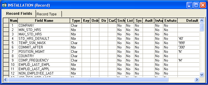 INSTALLATION table: example of record definition with no defined key structure