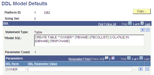 DDL Model Defaults page