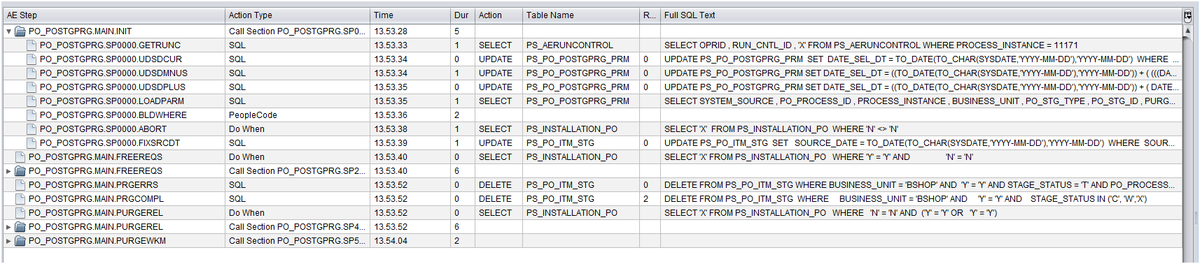 Application Engine Call Structure in Log Analyzer