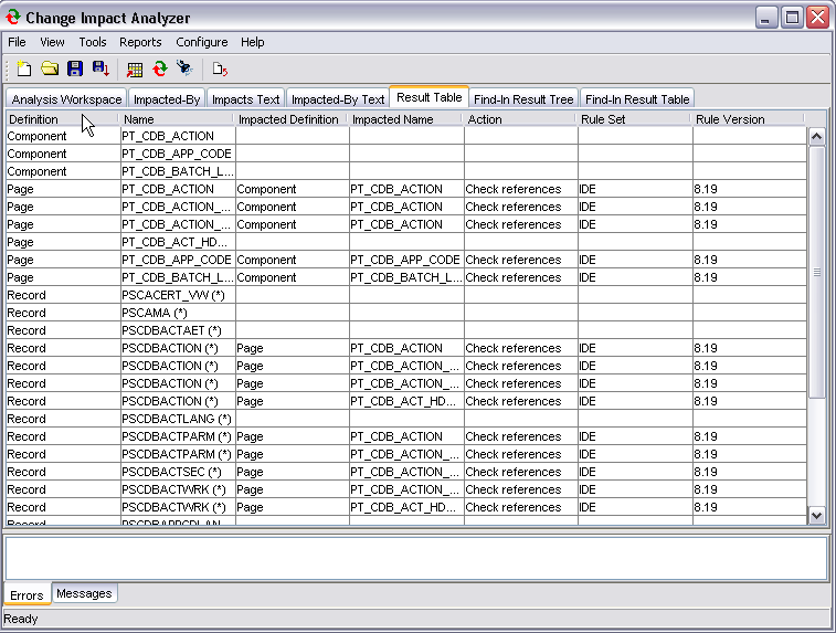 Result Table Attributes shown