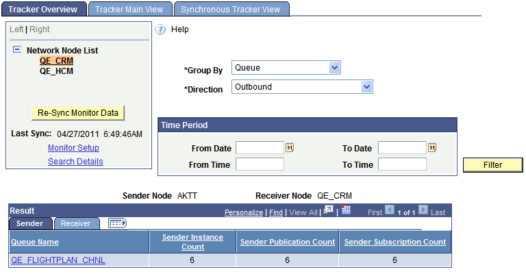 Transactional Tracker - Tracker Overview page