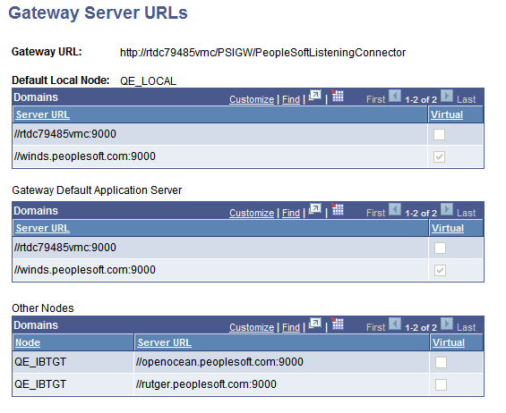 Gateway Server URLs page