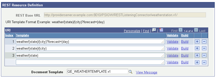 REST Resource Definition section