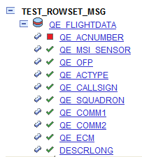 TEST_ROWSET_MSG message definition
