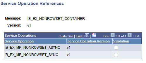 Service Operation References page