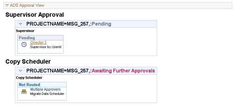 ADS Approval View