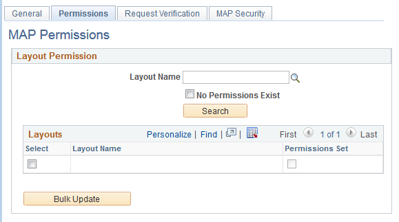 MAP Security - Permissions page