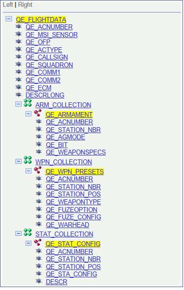 Three-level keyed structure in a PeopleSoft document