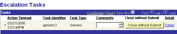The Escalation Tasks page displaying Action Timeout, Task Identifier, Task Type, and Detail. You can enter comments and choose to Close Without Submit on this page.