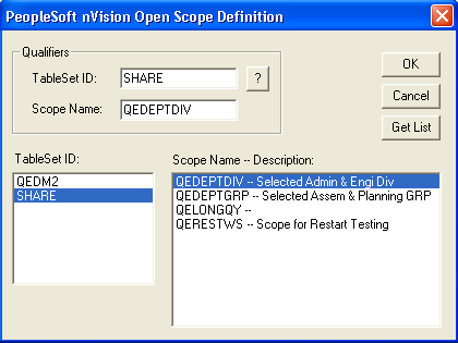 PeopleSoft nVision Open Scope Definition dialog box