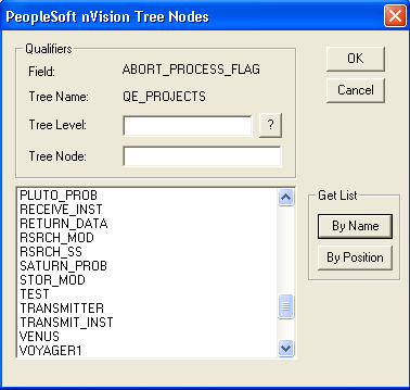 PeopleSoft nVision Tree Nodes dialog box