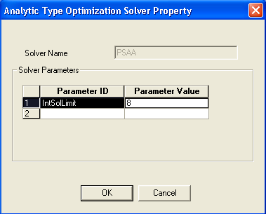 Analytic Type Optimization Solver Property dialog box
