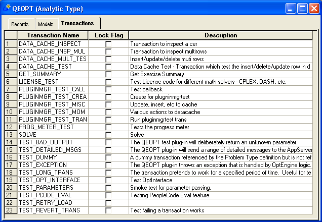 Analytic Type - Transactions tab