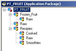 Example of application package naming conventions