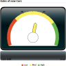 Dial gauge set as %GaugeType_Dial_RoundedRect