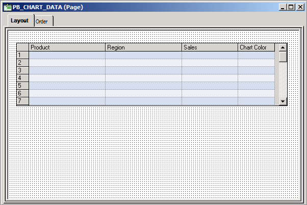 Example of a page definition with chart data grid