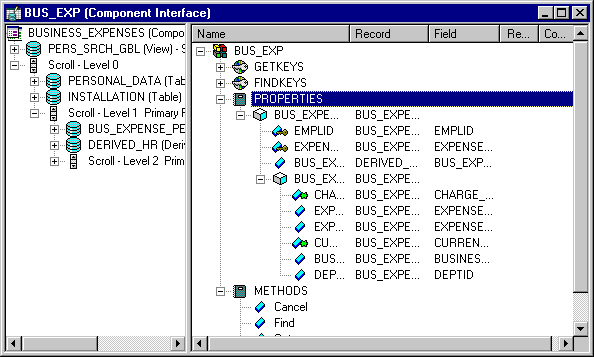 BUS_EXP Component Interface definition
