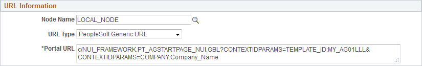 URL information to invoke the fluid activity guide start page component