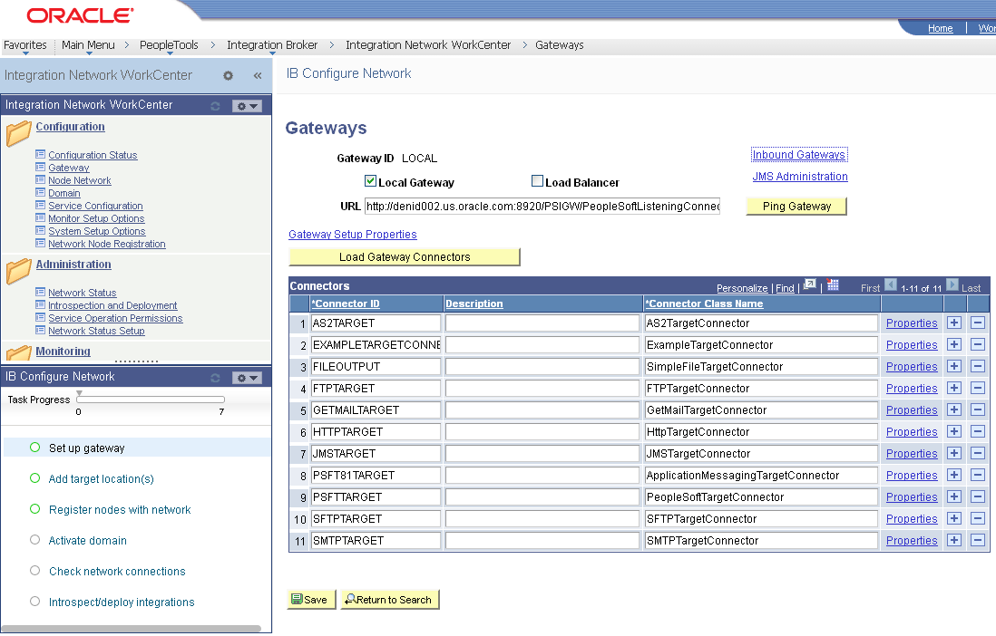 Template pagelet example