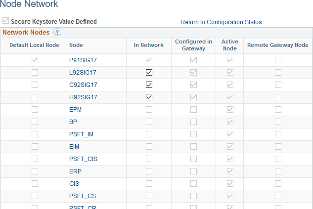 Node Network page showing default local nodes as in network