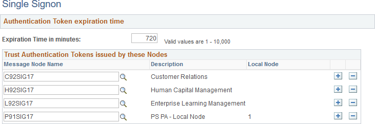 Single Signon page listing all trusted nodes