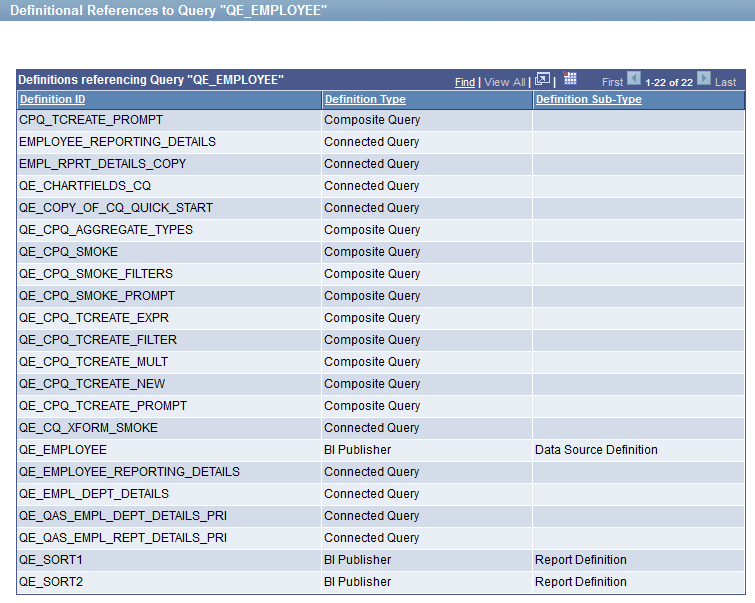 Definitional References to Query page