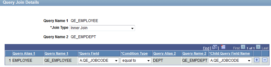 Query Join Details page