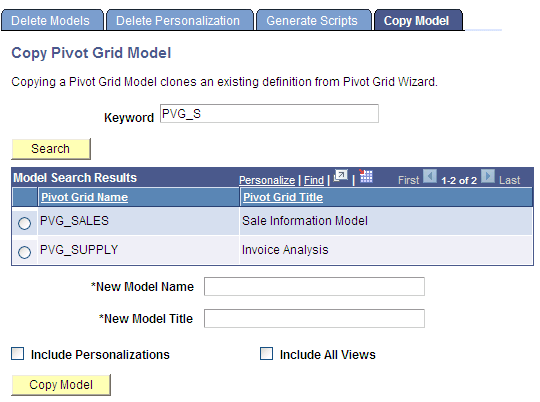 Copy Pivot Grid Model page