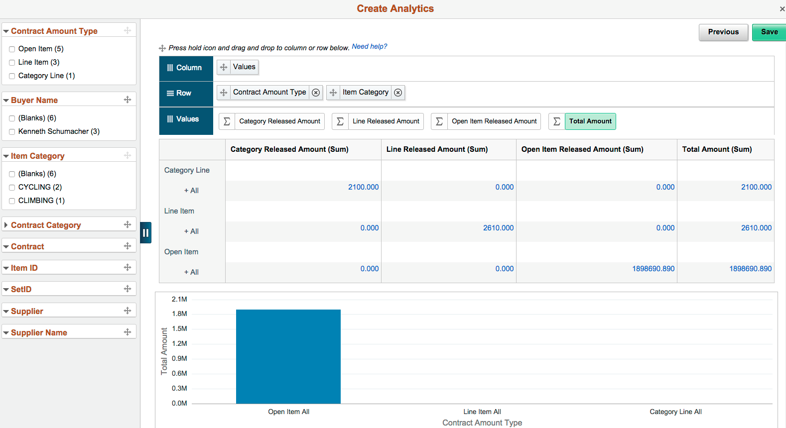 Create Analytics Wizard - step 3 - Total Amount by Category