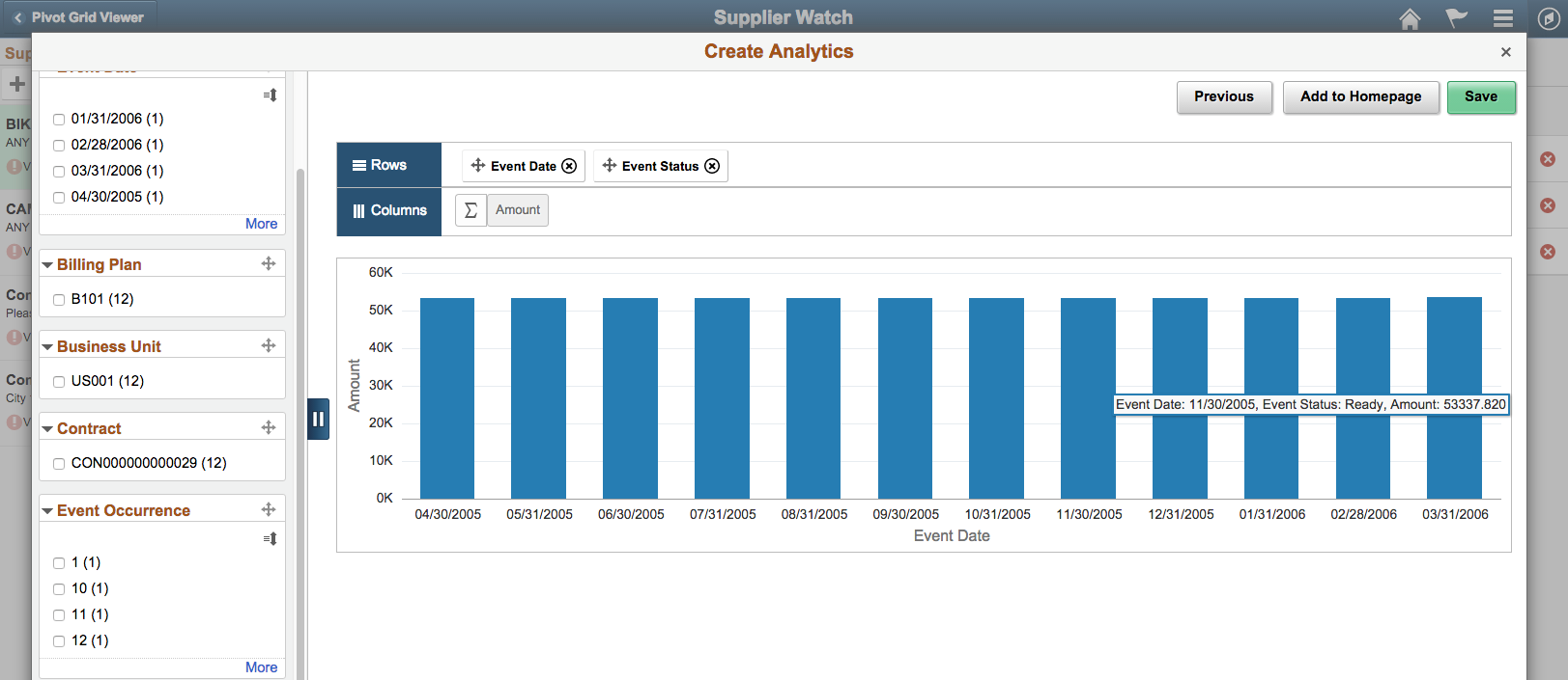 Create Analytics Wizard displays the Add to Homepage button