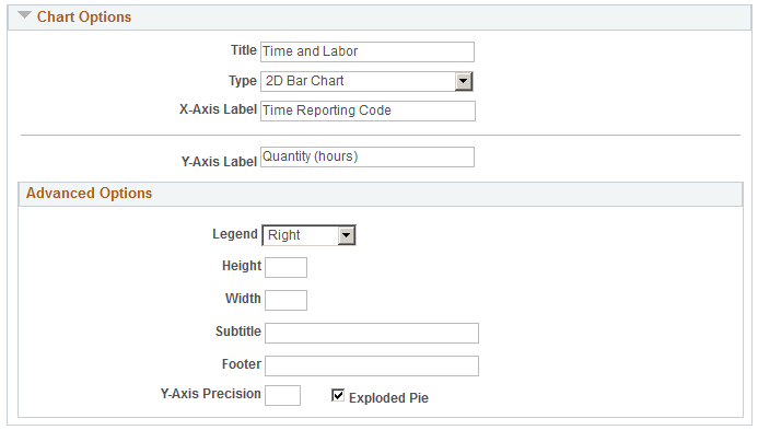 Specify Data Model Options page, Time and Labor model, chart settings