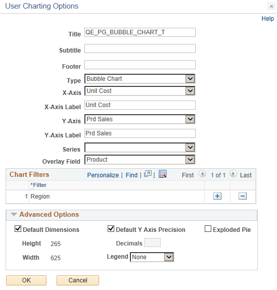 User Charting Options page