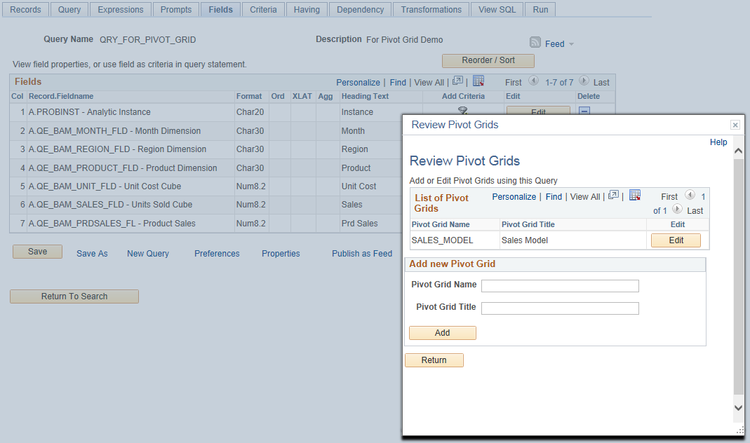 Pivot Grid Review page listing the Sales Model