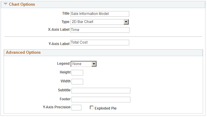 Chart Options section