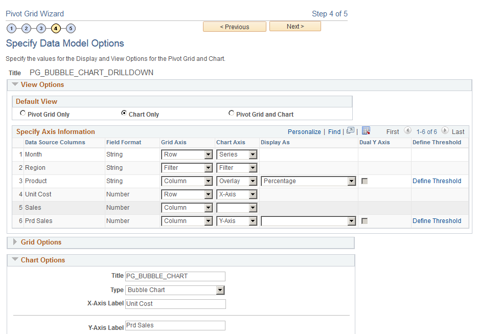 Specify Data Model Options page, the Type field is set to Bubble Chart