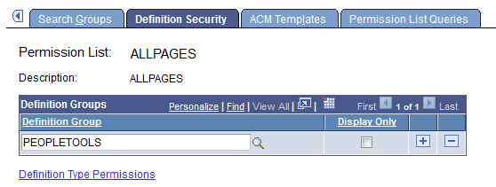 Permission Lists - Definition Security page