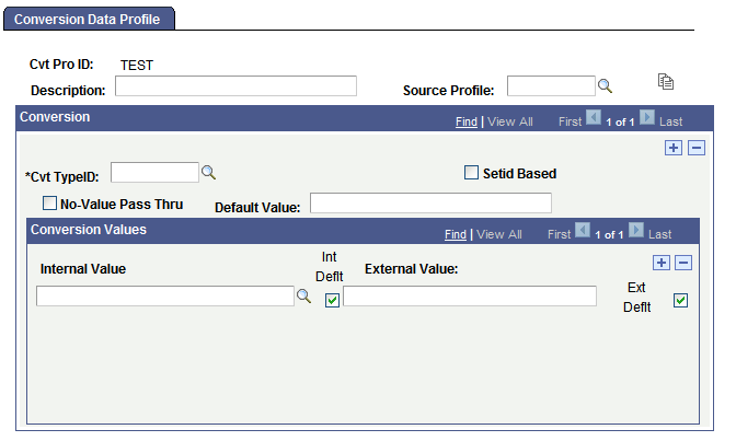 Conversion Data Profile page