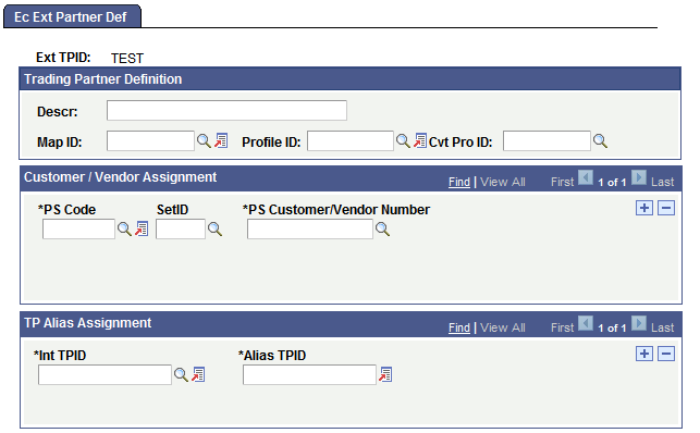 Ec External Partner Definition page