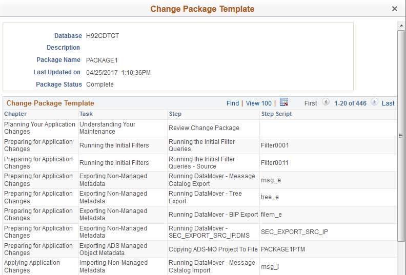 Change Package Template