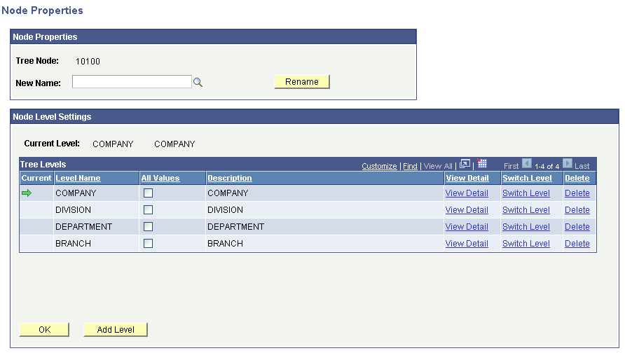 Node Properties page