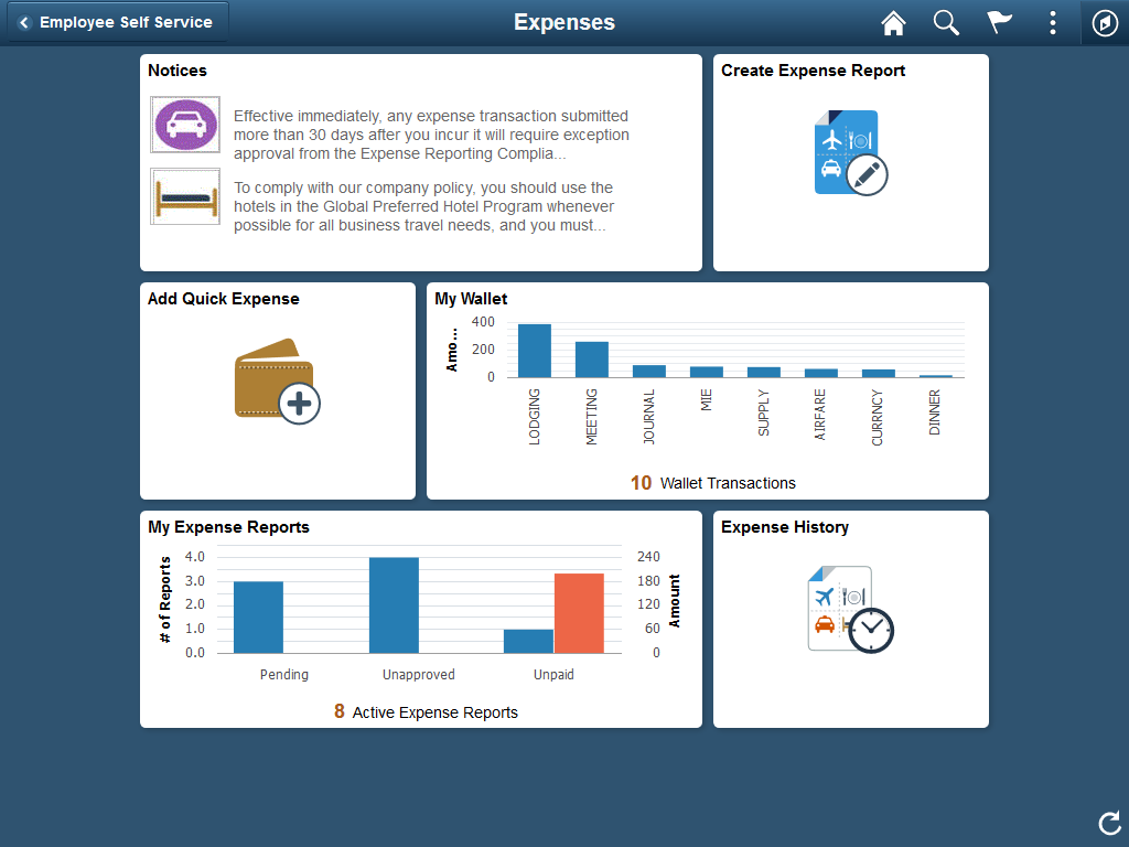 Example of a fluid dashboard