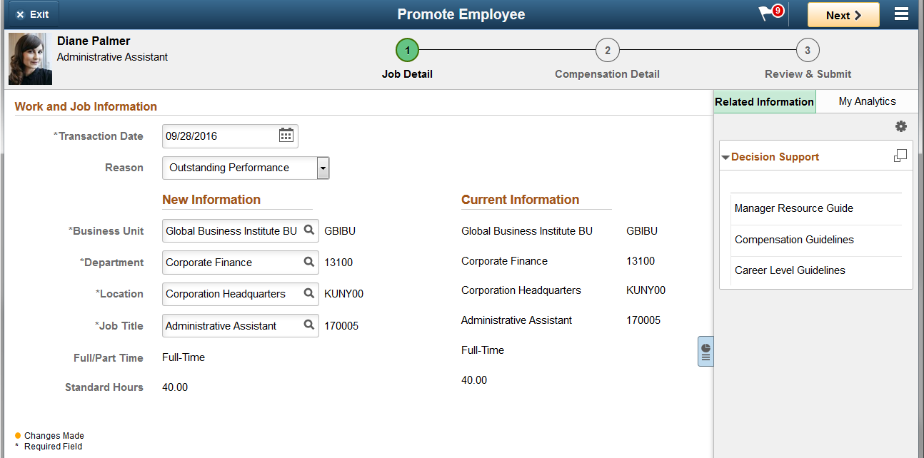 Promote Employee activity guide with supplementary panel