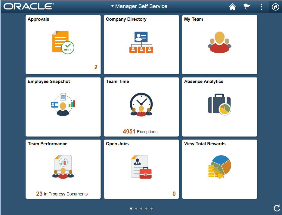 Example of a fluid homepage displaying tiles.