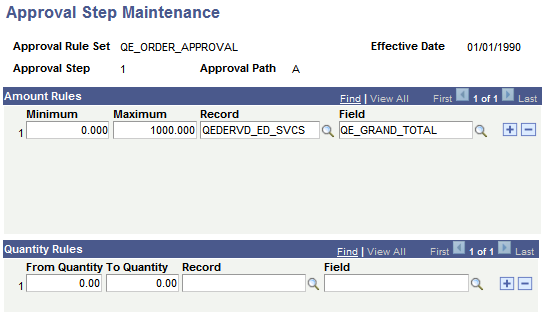 maintaining-approval-rules