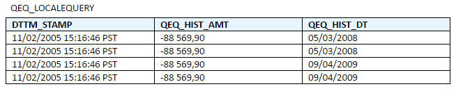 BI Publisher locale query report formatted with regional settings using the fr locale.